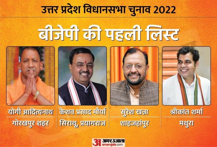 Up Bjp Candidate List 2022 For Up Chunav 2022, Check Full List Who Get