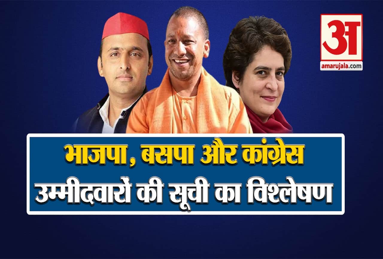 भाजपा, सपा और बसपा उम्मीदवारों की सूची का विश्लेषण