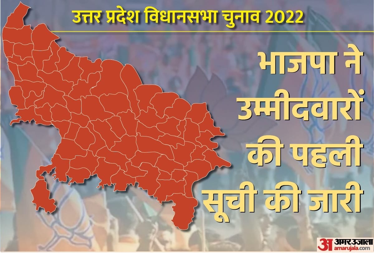 Up Bjp Candidate List 2022 For Up Chunav 2022 Announcement Of