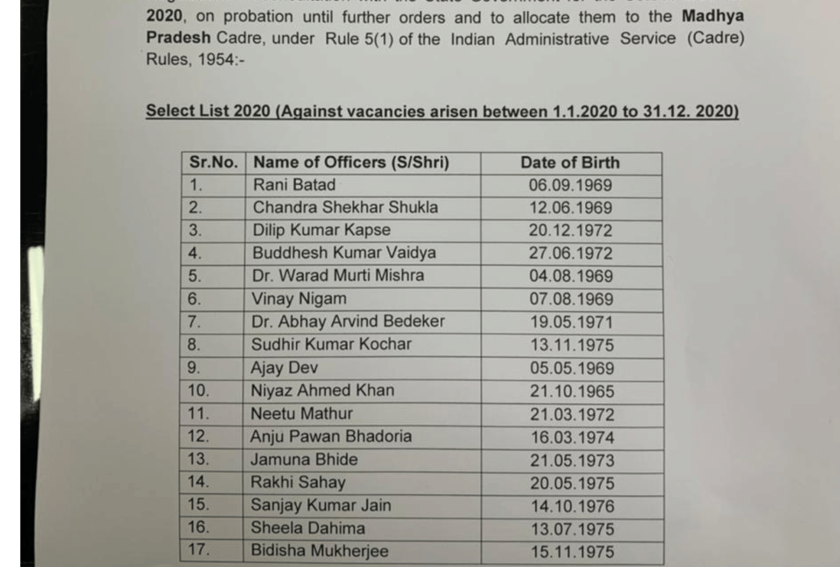 Madhya Pradesh: Promotion of 17 officers of Madhya Pradesh State Administrative Service cadre, selected in Indian Administrative Service