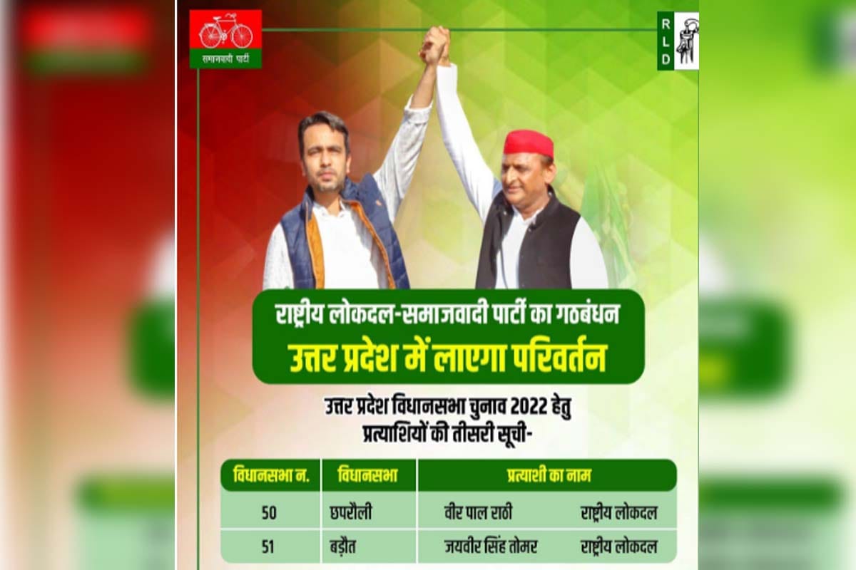 UP Election 2022: Sp Rld candidate list 2,  Virpal Rathi from Chhaprauli and Jaiveer Tomar from Baraut made candidates