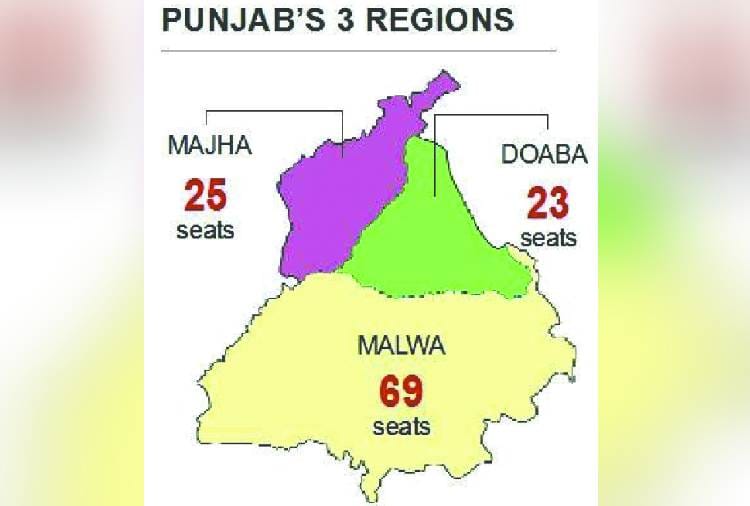 How to backward Malwa which gave 15 chief ministers to Punjab