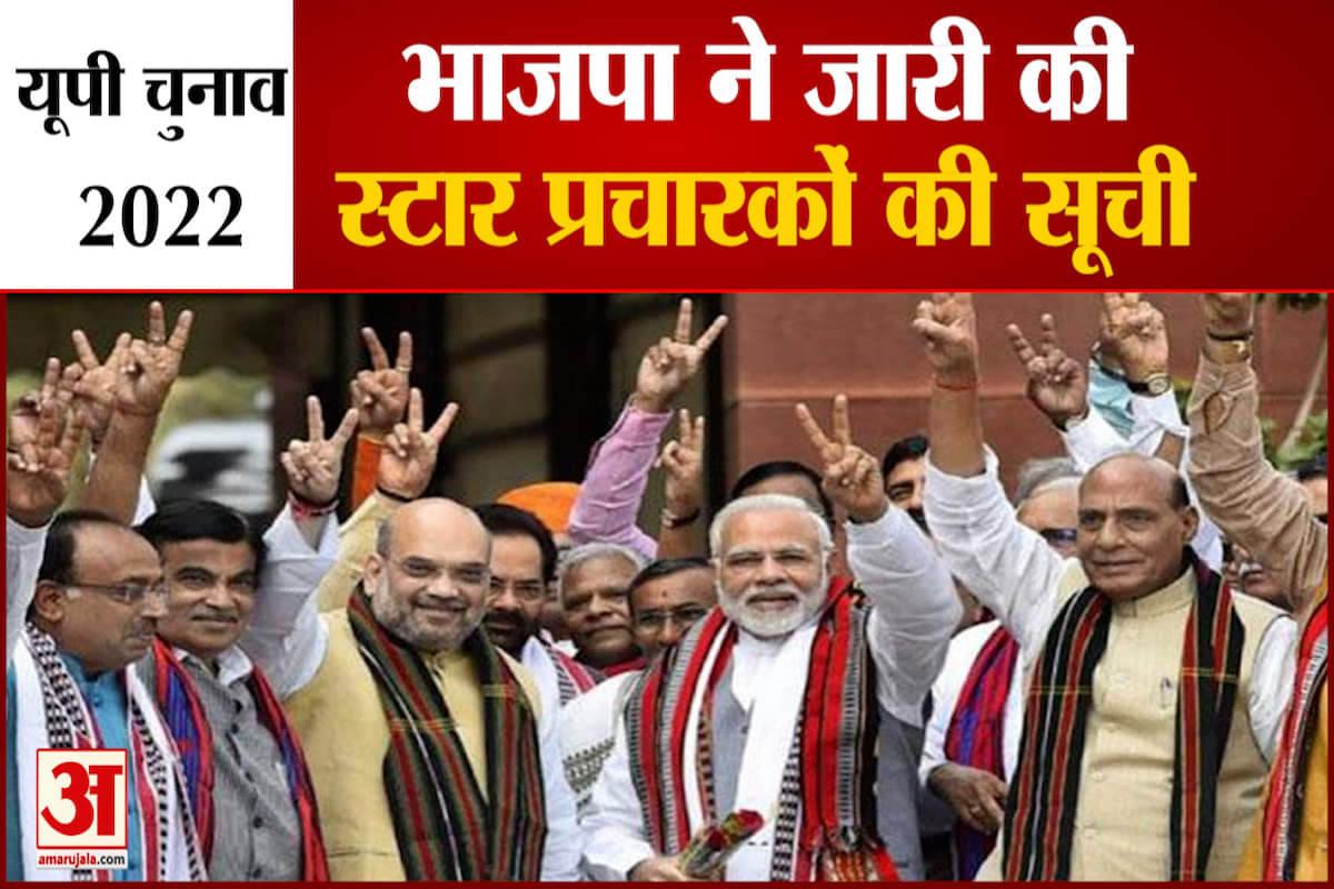 यूपी  चुनाव 2022