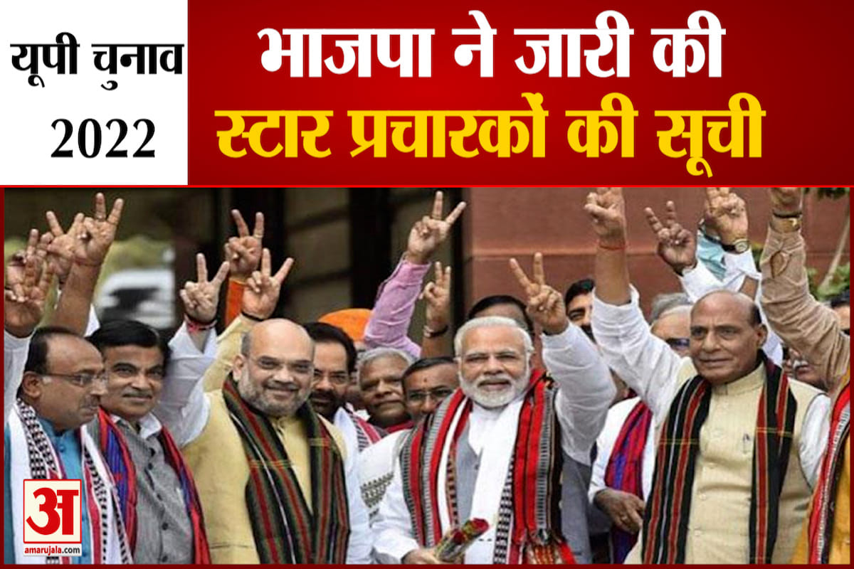 यूपी  चुनाव 2022