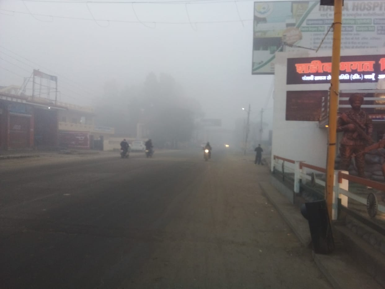 weather