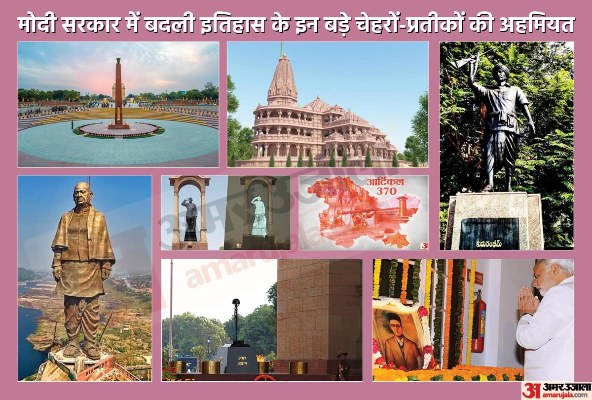 Steps that Modi Government is taking to change the meaning of Historical Facts Identities and Decisions explained news and updates