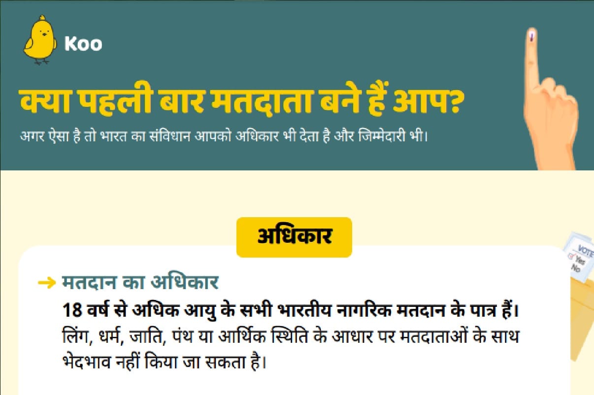 Koo app launched voter guide campaign on occasion of National Voters Day 2022