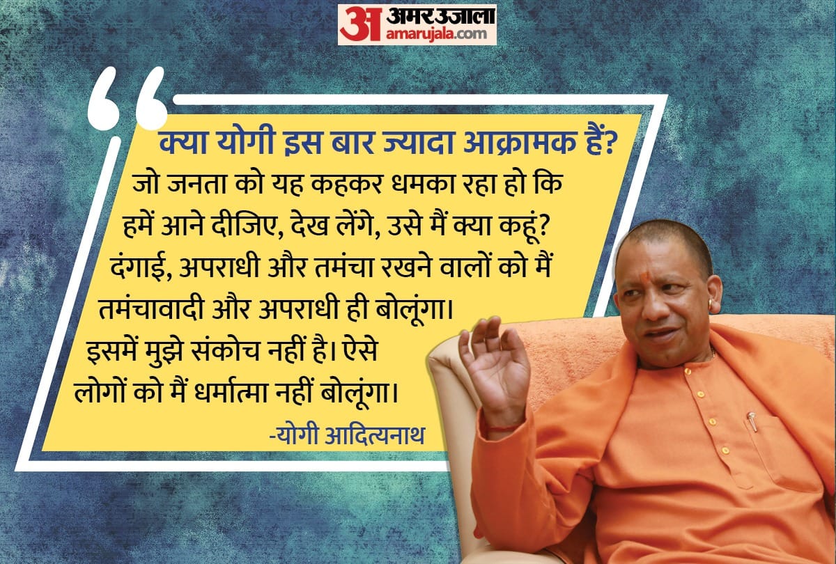 UP Election 2022: CM Yogi Adityanath Interview says Why is Mathura Important, What did for Youth, Economy of UP All You Need to Know in Hindi