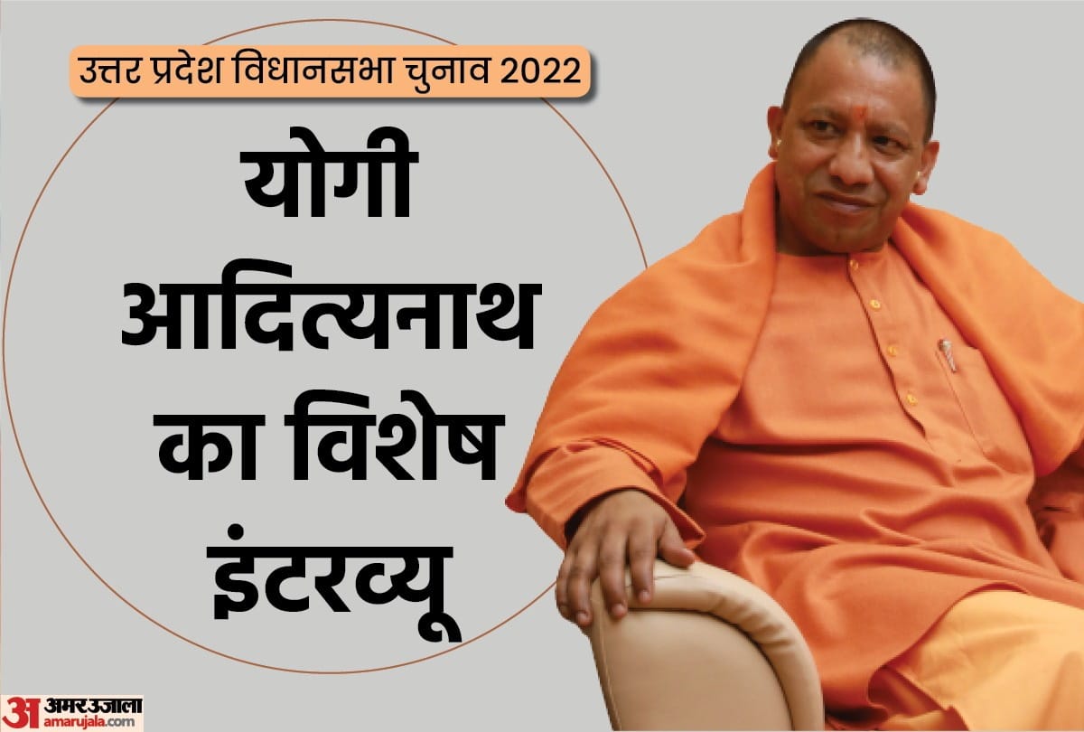 CM Yogi Adityanath Exclusive Interview with Amarujala, Attacked On Opposition SP, BSP, Congress, Akhilesh Yadav, Priyanka Gandhi, Mayawati, Also Said We Made State Riot Free News in Hindi