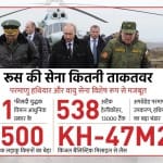 रूस की सैन्य  ताकत