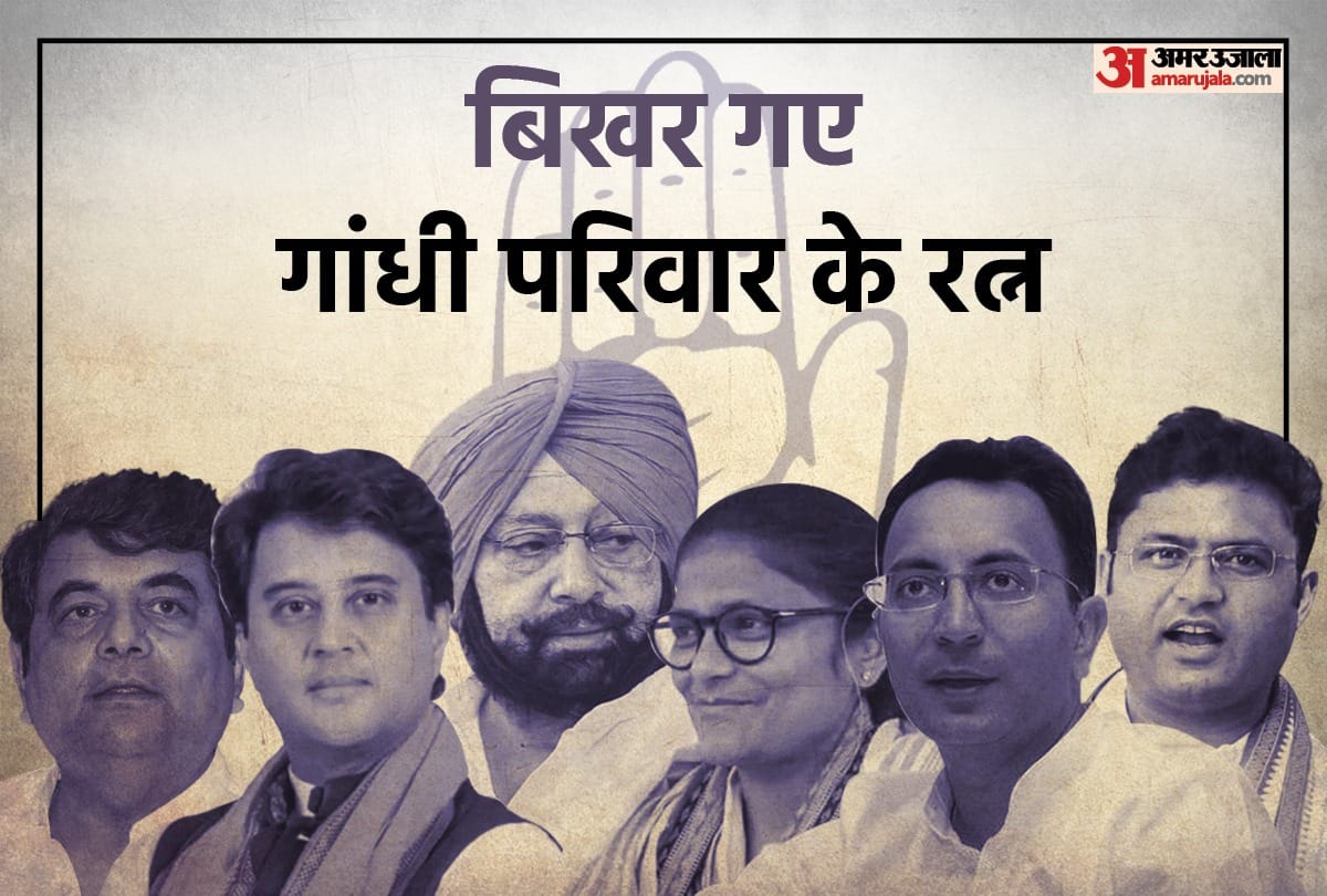 Rahul Gandhi Core Team Leaders Who Left Congress Party Jyotiraditya Scindia, Jitin Prasada, Amarinder Singh, Priyanka Chaturvedi News Analysis In Hindi