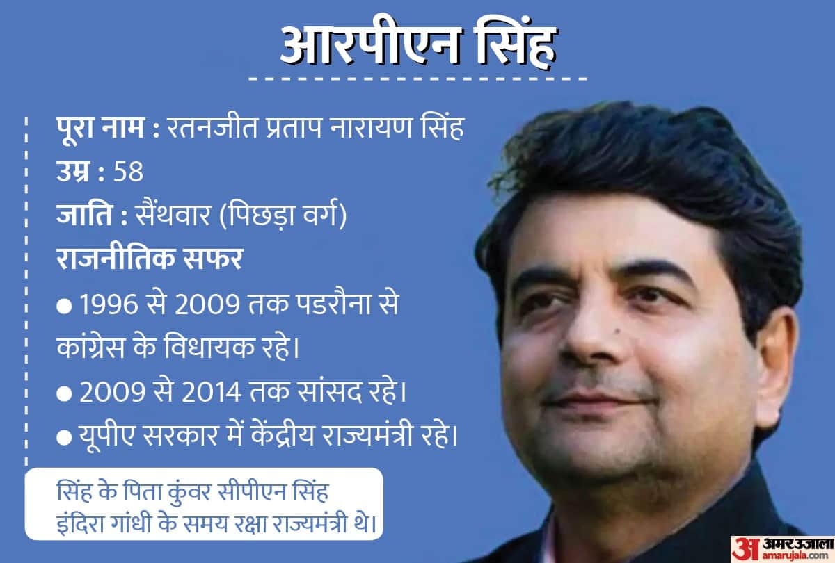 RPN Singh Joins BJP: Former Minister and Congress Leader RPN Singh Joins BJP Today, CM Yogi Plans Against Swami Prasad Maurya News in Hindi