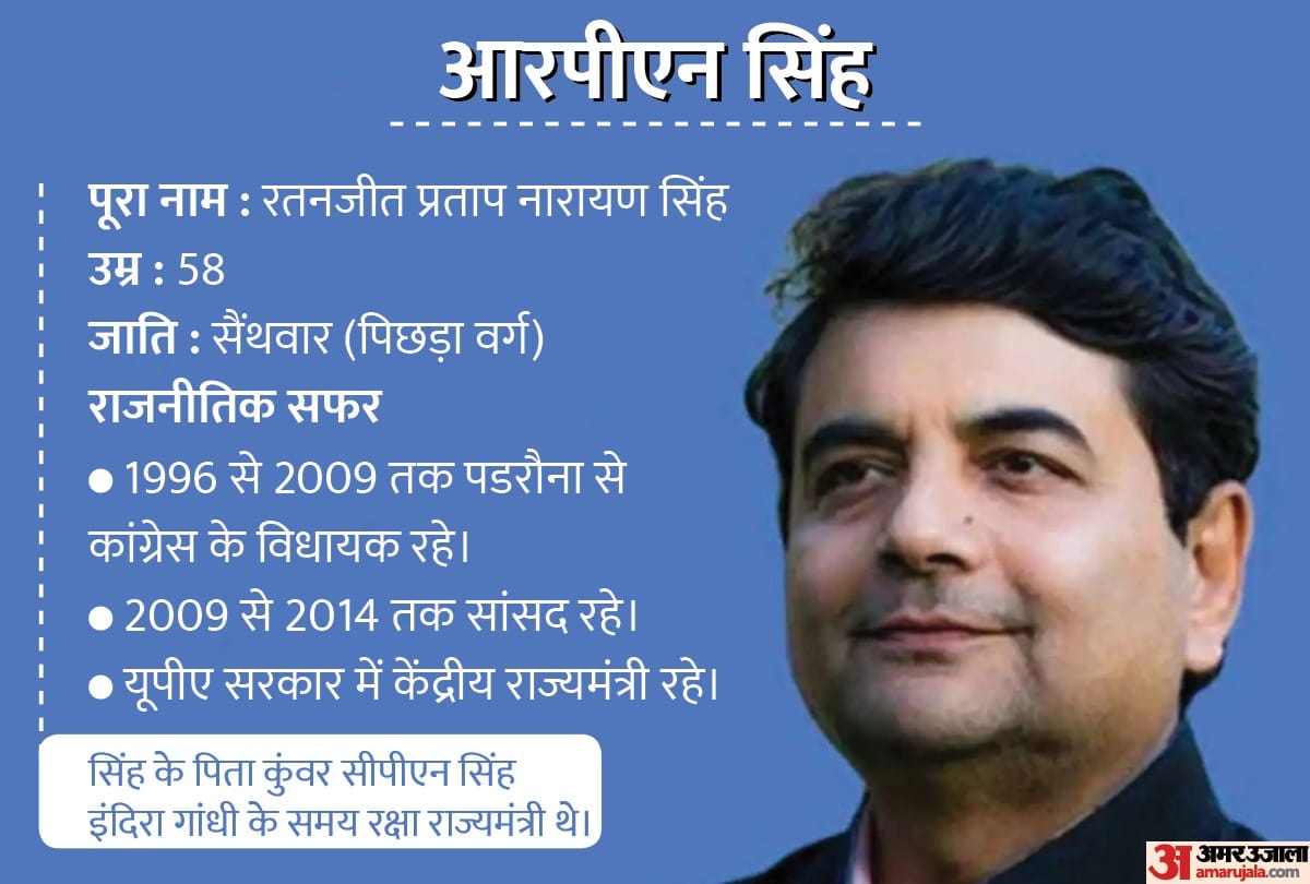 RPN Singh Joins BJP: Former Minister and Congress Leader RPN Singh Joins BJP Today, CM Yogi Plans Against Swami Prasad Maurya News in Hindi