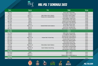 PSL 2022 All You Need To Know Who will win the 7th season of Pakistan Super League Know schedule teams and live streaming details