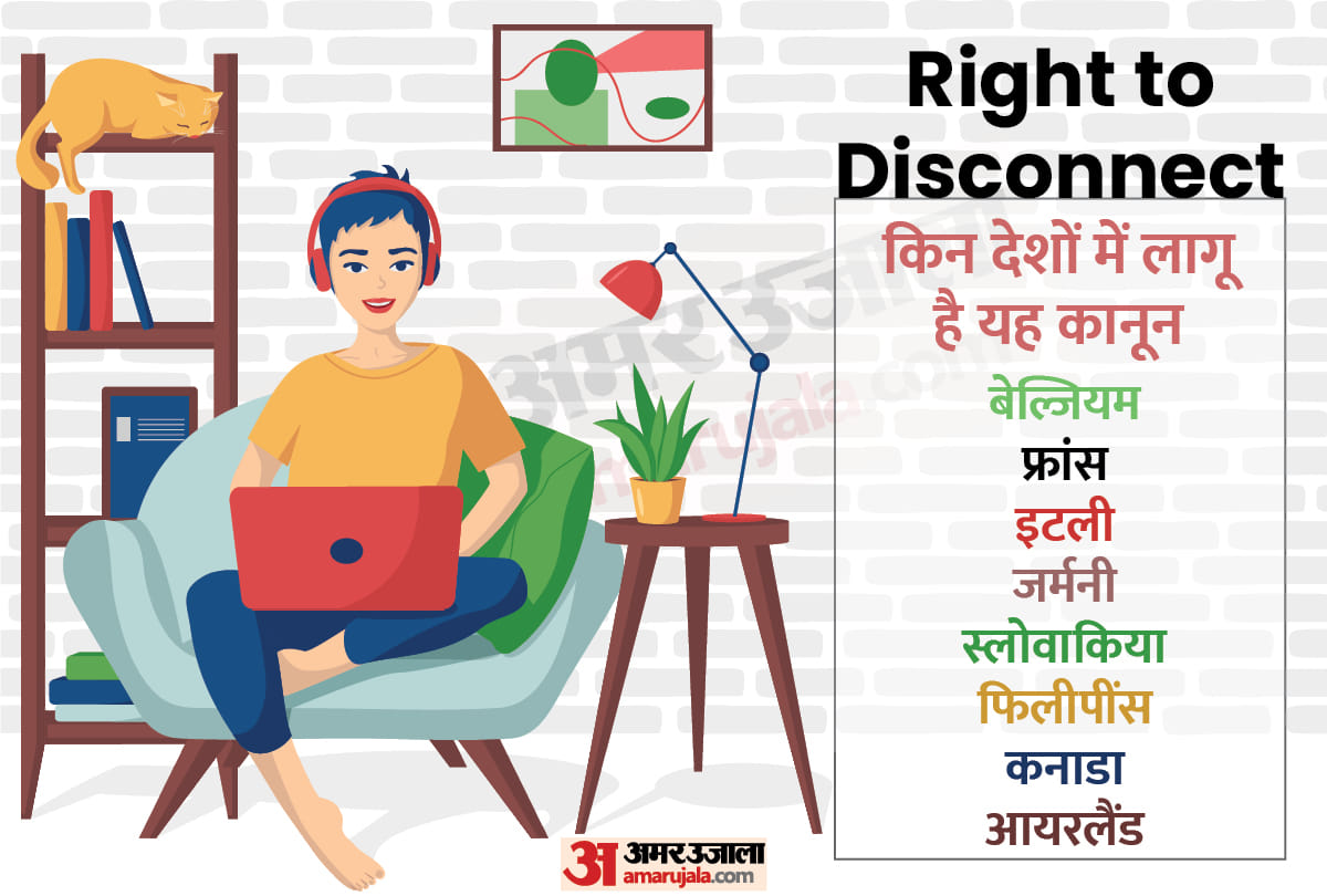 राइट टु डिस्कनेक्ट कानून