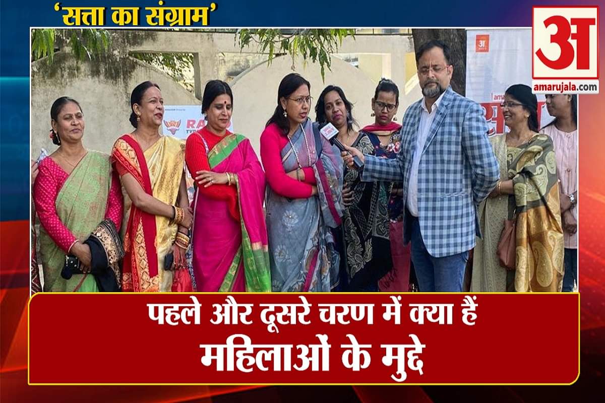 यूपी चुनाव 2022