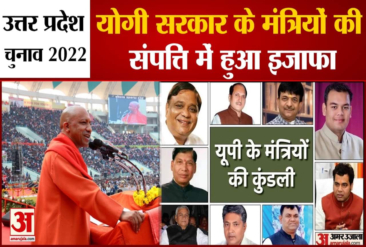 यूपी  चुनाव 2022