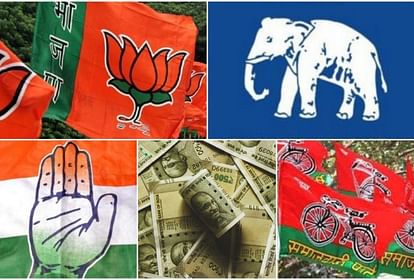 The annual income of India's top five political parties is more than 1200 crores, SP spent the most