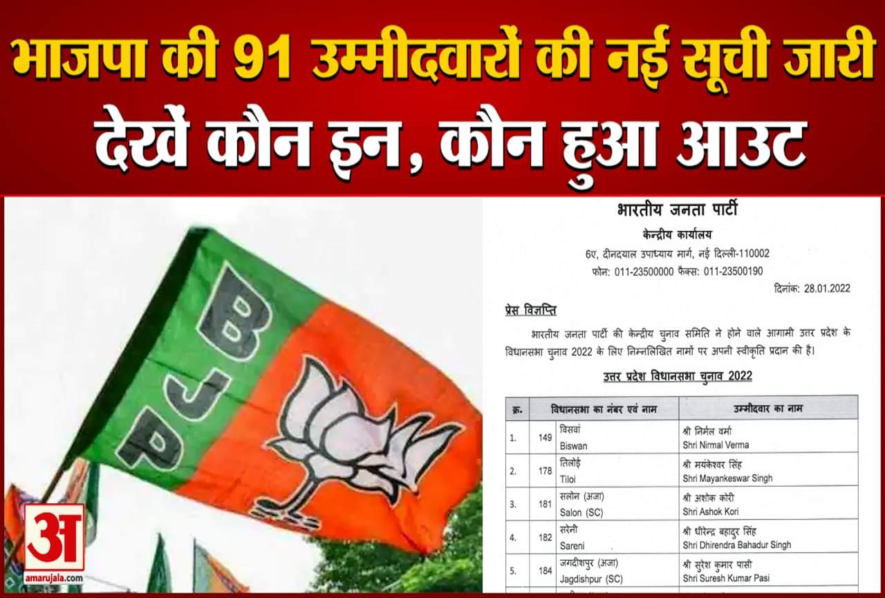 यूपी चुनाव