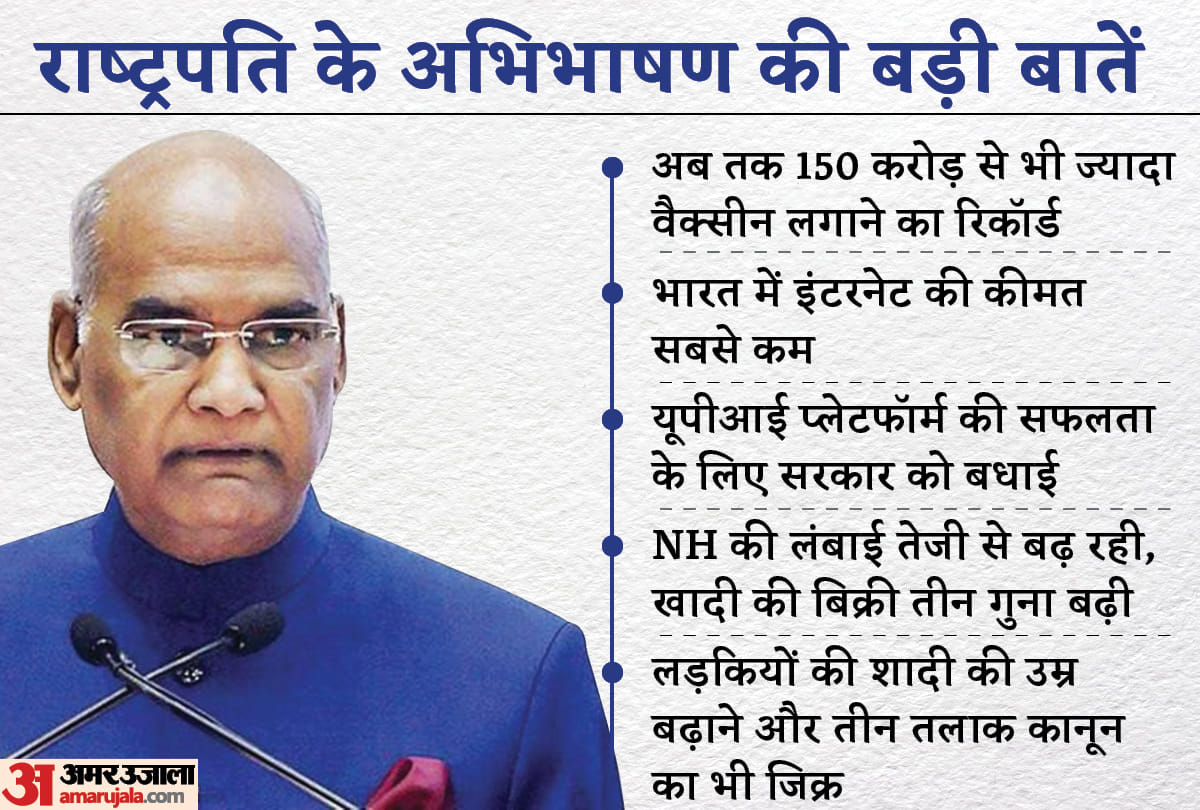 President Ram Nath Kovind Addresses Joint Sitting of Parliament Budget Session 2022 Today, Main Points of Speech in Hindi