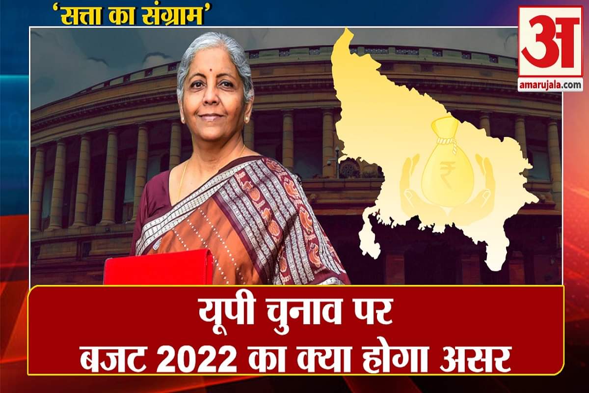 Budget 2022
