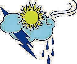 Rain Forcast in Nainital