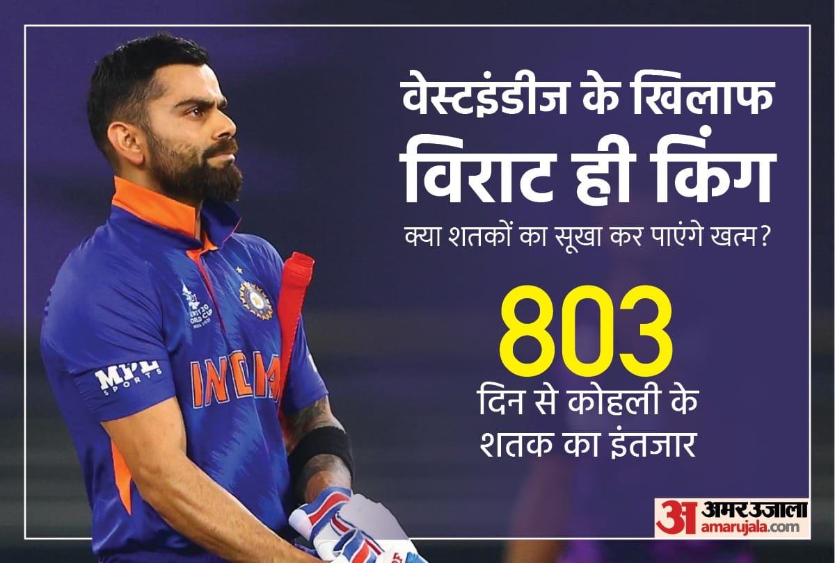 IND vs WI odi virat kohli is the best batsman against west indies Rohit Sharma can overtake Sachin Tendulkar check top 10 cricketers list