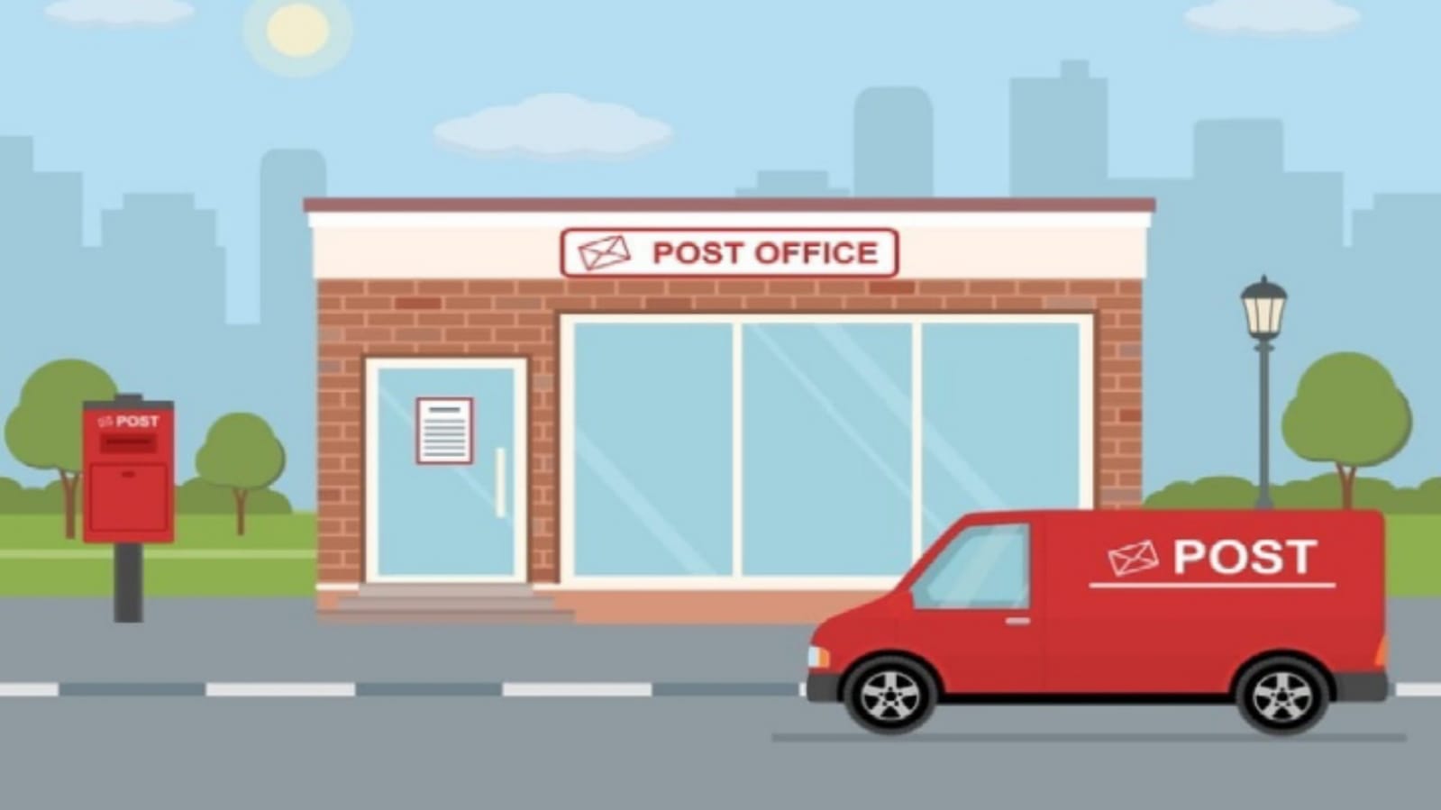 Post Office scheme Investing in post office fd will be absolutely safe you will get more benefits than banks