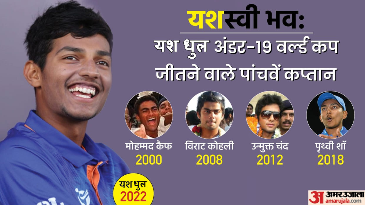 IND vs ENG U19 Final Scorecard: India Beat England in ICC U19 World Cup Final by 4 Wickets, 5th U19 Trophy for India News in Hindi
