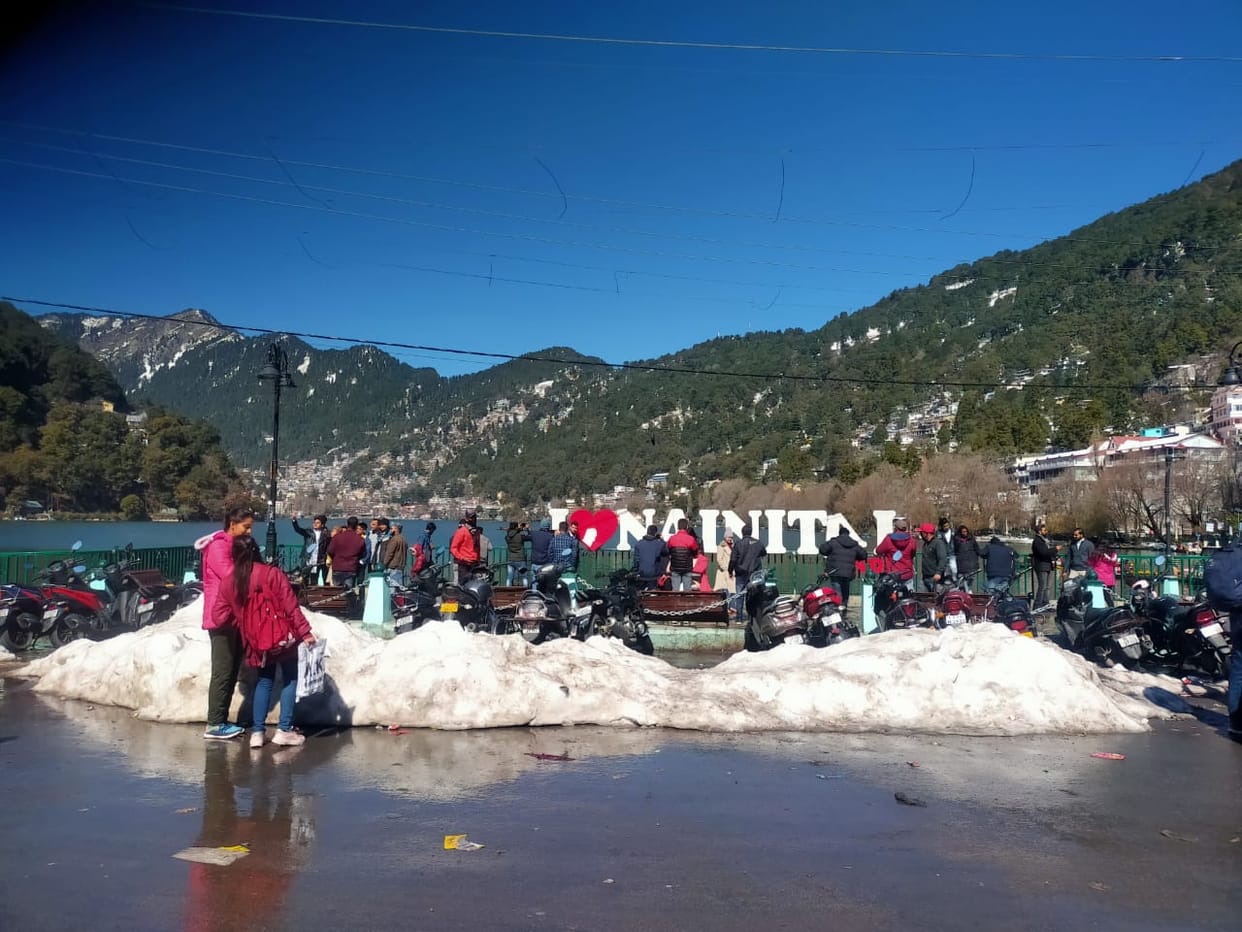 Demand For Facility in Nainital