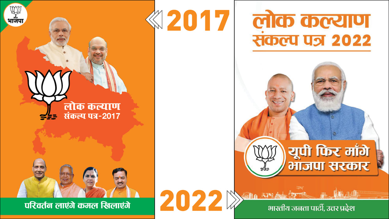 UP Election 2022 How Much BJP Manifesto Changed in 5 Years