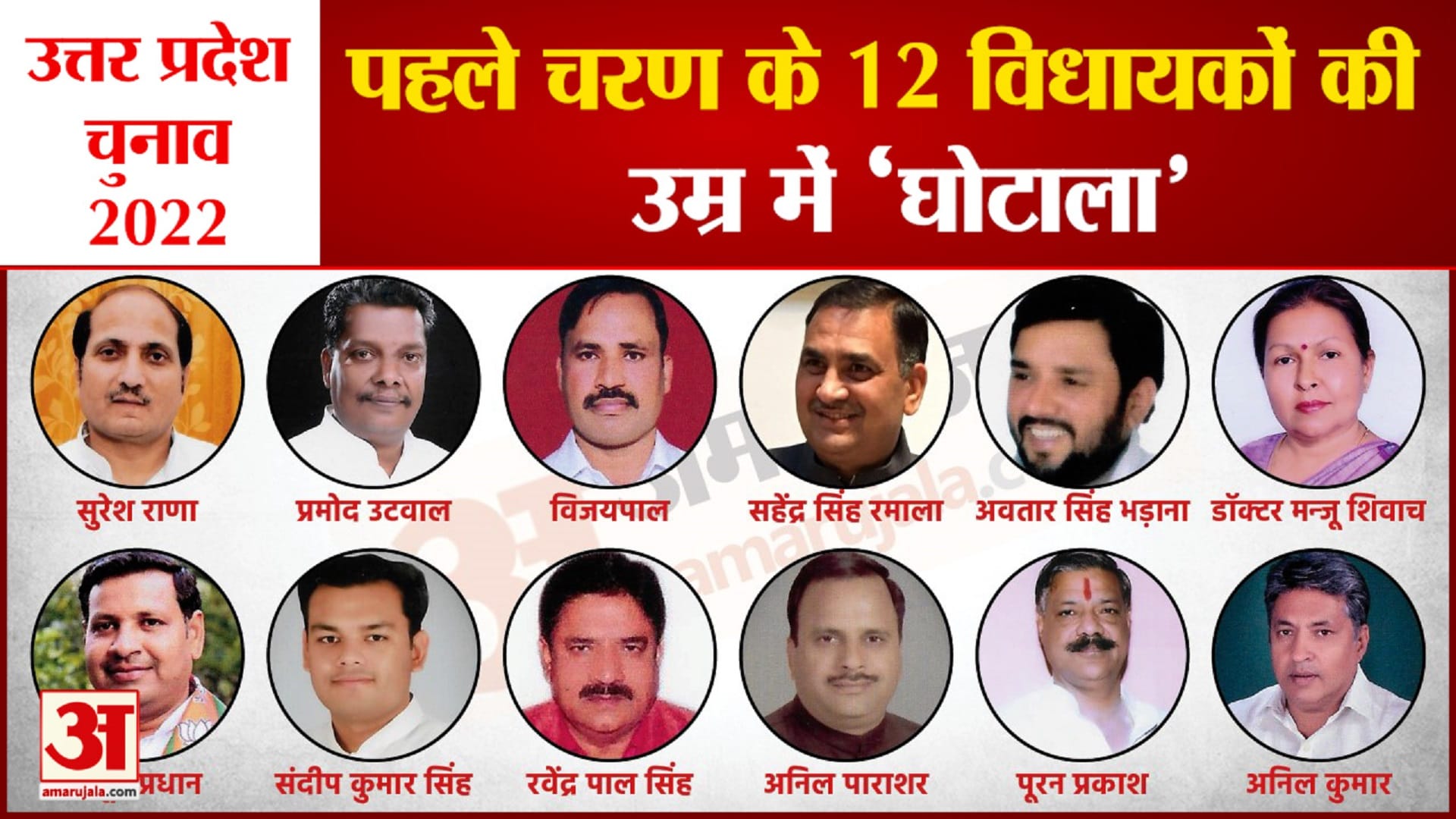 यूपी चुनाव 2022