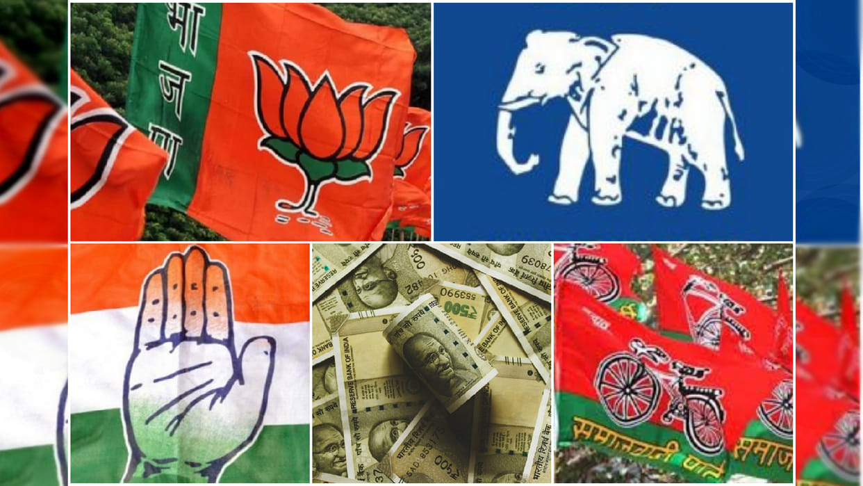 UP election 2022 Second Phase Candidates Analysis SP BJP BSP Yogi Adityanath Akhilesh Yadav UP Poll Latest Update