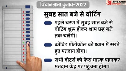 Uttar Pradesh Election Phase 1 Voting: Check Poll Timing, Candidate Name, Full Details