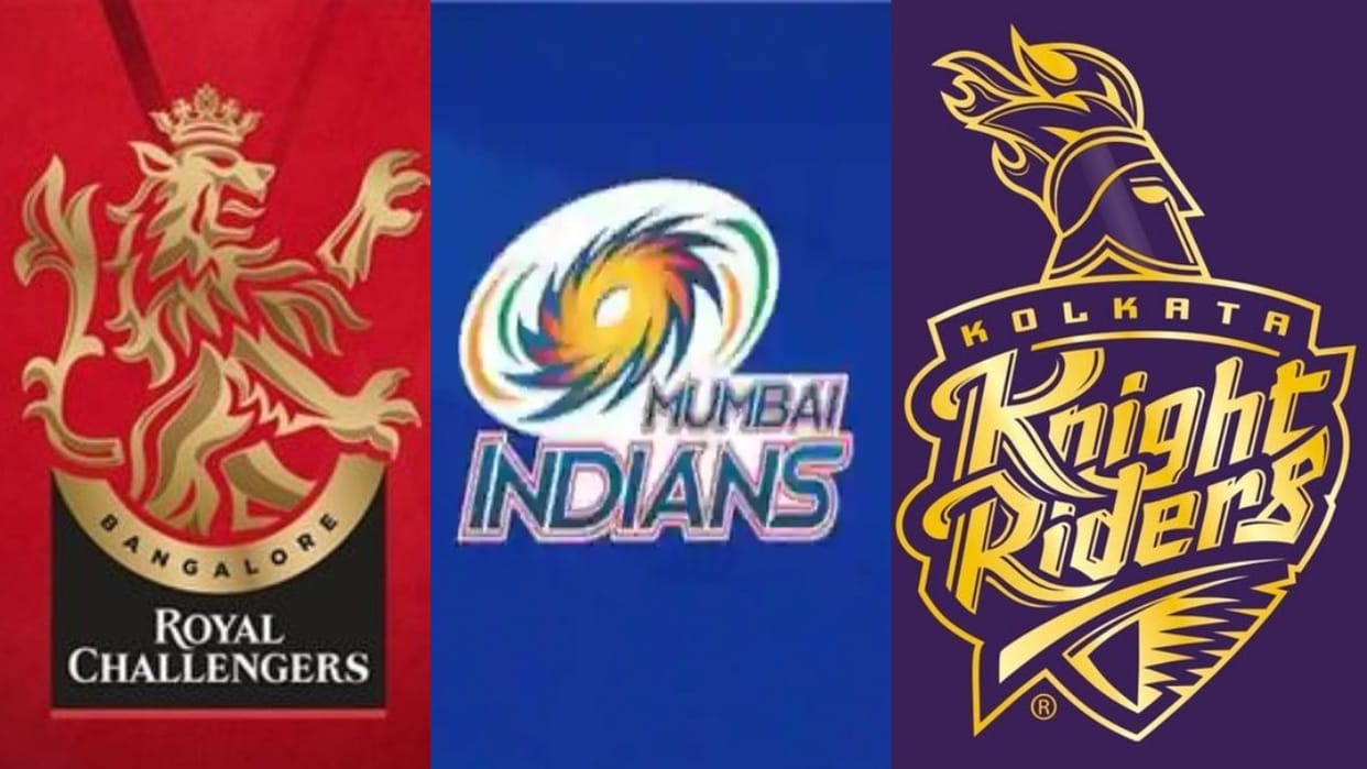 IPL 2022 Mega Auction RCB, MI and KKR Spend more money on players than any other IPL Team