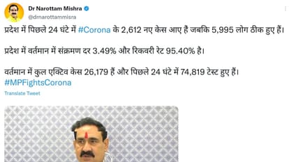 MP Corona Update: 2612 new infected found on Thursday, 1-1 death in Indore, Jabalpur and Betul