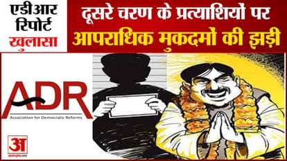 Association for Democratic Reforms released figures About Criminal Candidates