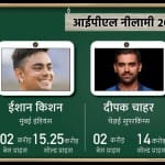 आईपीएल ऑक्शन लाइव 2022