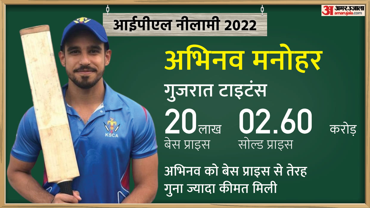 IPL Mega Auction 2022 Abhinav Manohar Sadarangani sold to gujarat titans in 2.6 crore, Know everything about this Karnataka Batsman