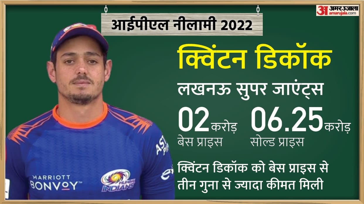 IPL 2022 Mega Auction Quinton de Kock Base Price Selling Price in bidding of marquee players