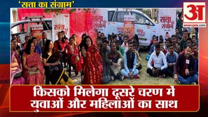 UP Election 2022: support of youth and women in second phase