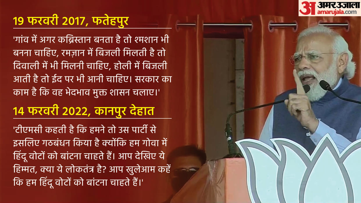 PM Modi in Kanpur Dehat Address Rally in Akbarpur Changed UP Uttarakhand and GOA Politics in 6 Minutes
