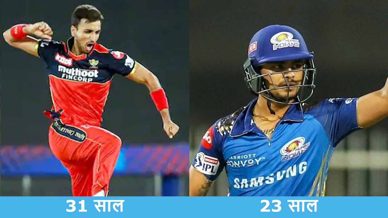 IPL 2022 Auction Top 10 Highest Paid Players Age Harshal Patel Oldest Ishan kishan Youngest