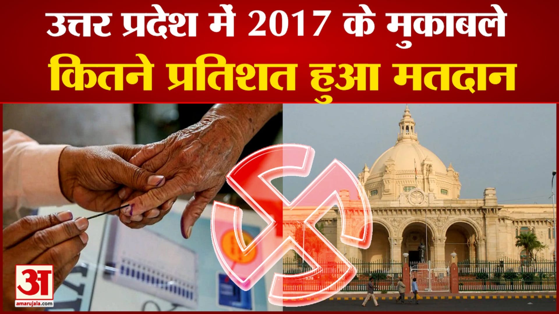 यूपी  चुनाव 2022
