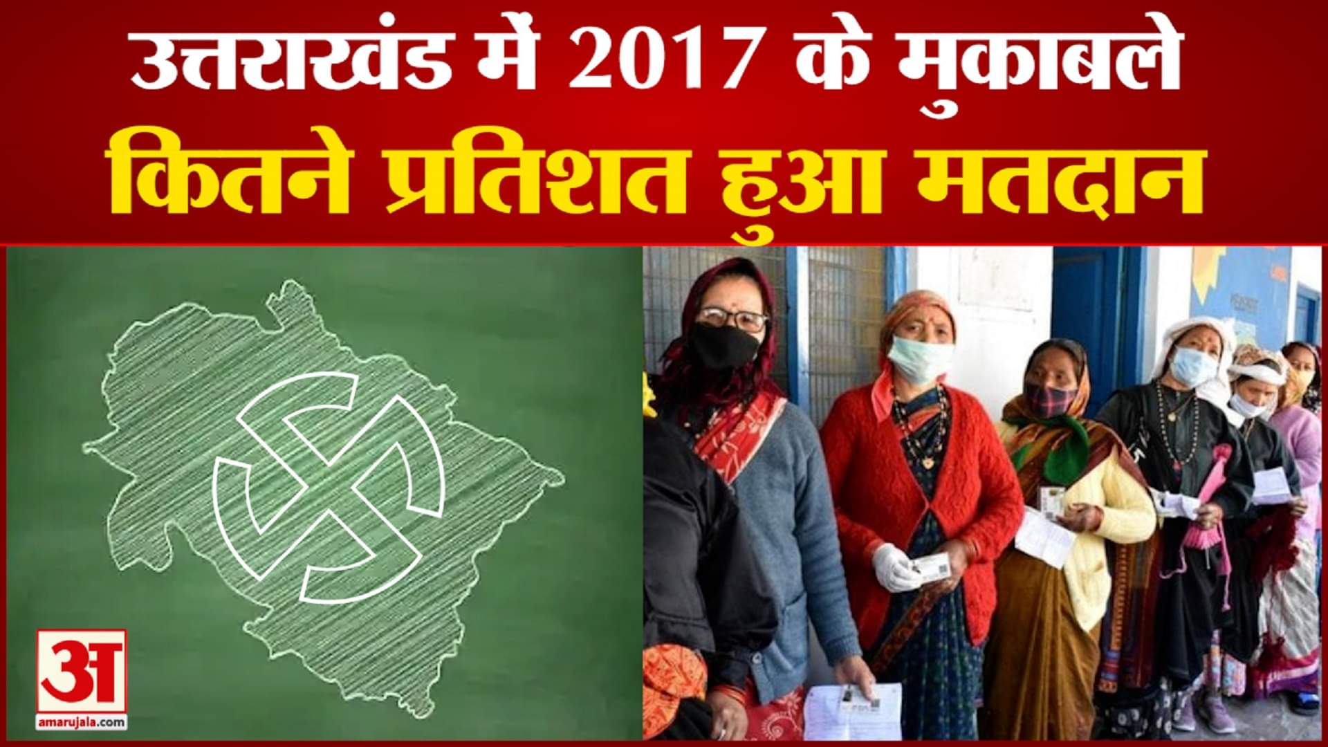 उत्तराखंड 2022