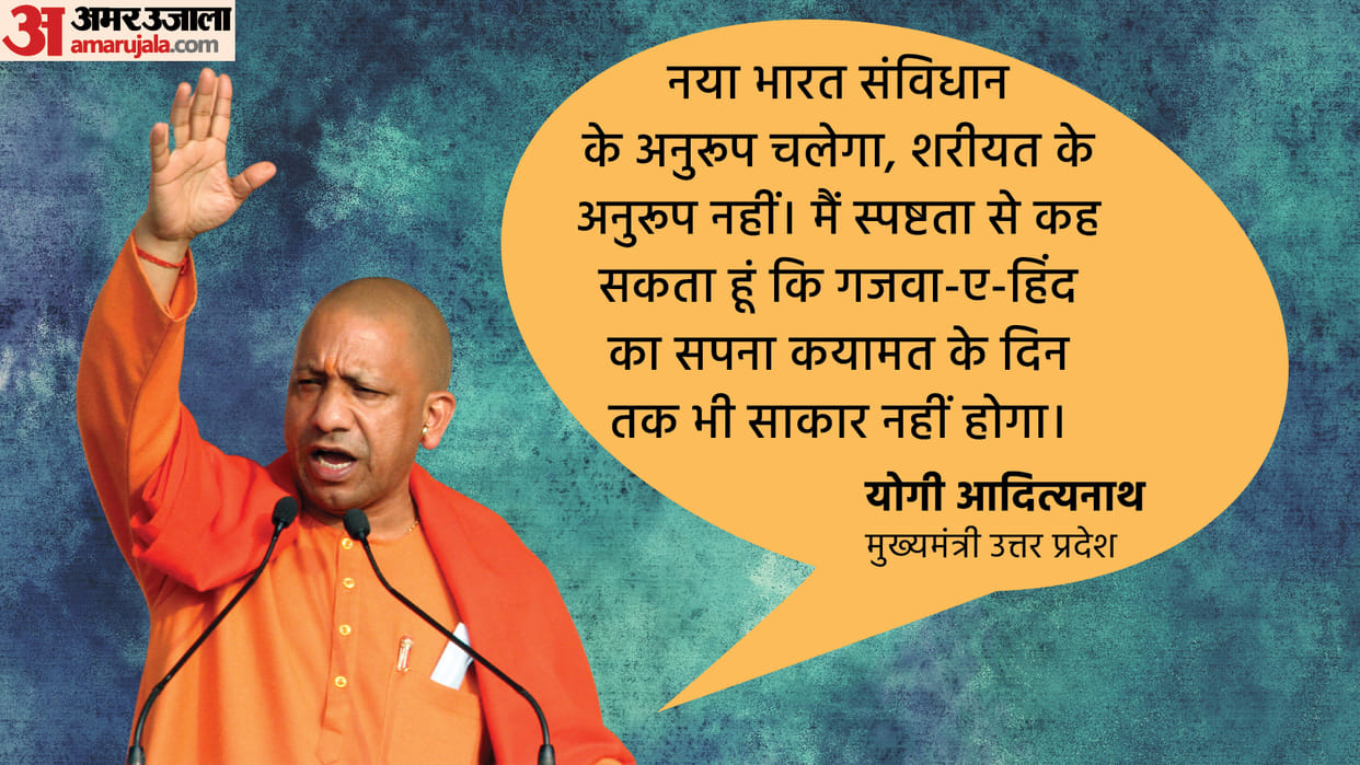 UP Election 2022 What is Ghazwa-e-Hind Dream Will Not Succeed why CM Yogi Mentioning it