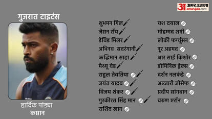 Gujarat Titans vs Lucknow Supergiants IPL 2022 Preview Playing 11 Prediction Today Stats Records Match, Captain and Vice-Captain Hardik Pandya KL Rahul