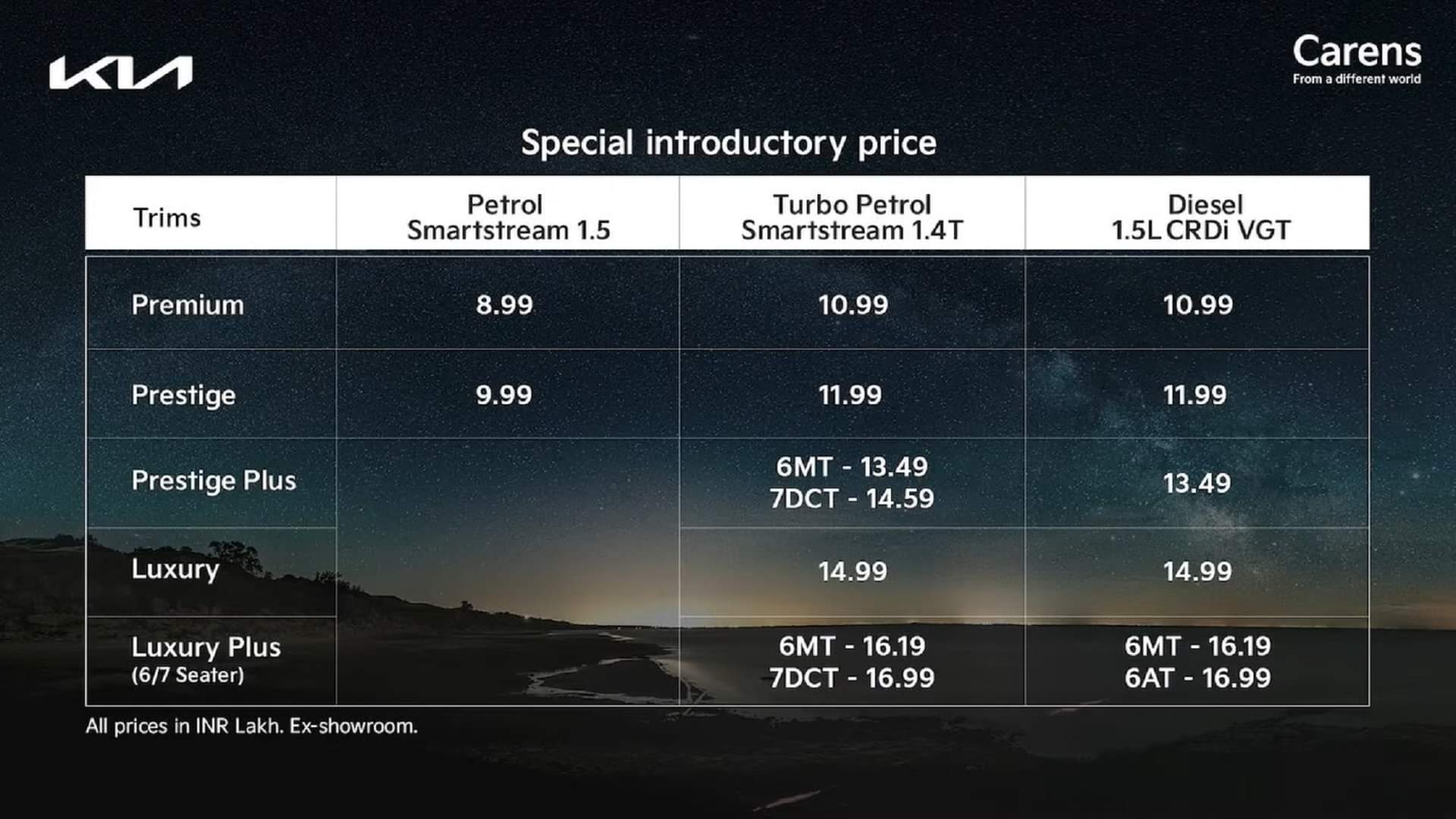 Kia Carens officially launched in India kia carens 2022 price in india kia carens features kia carens specification india