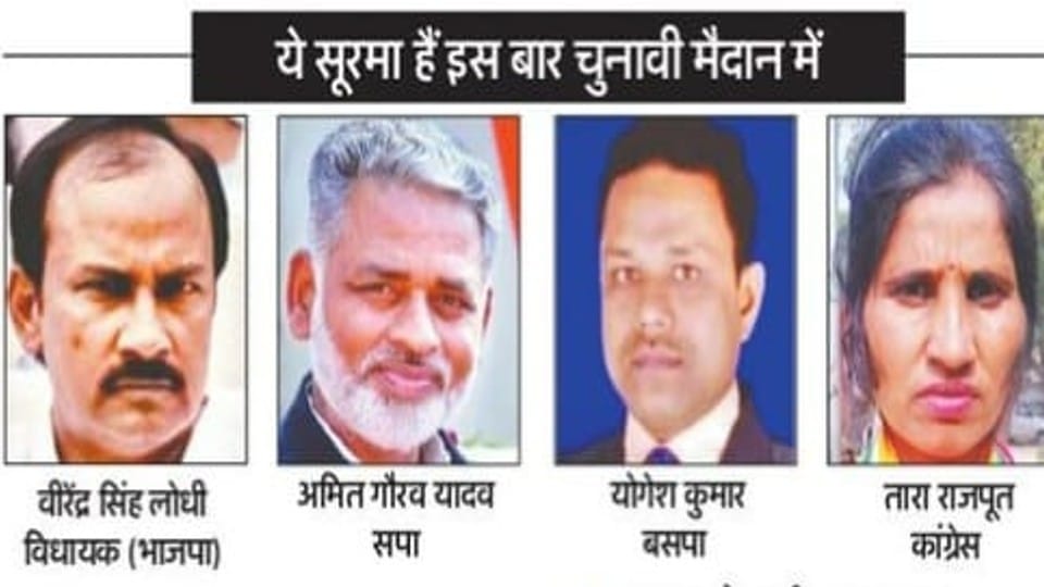 UP Election 2022 Kalyan Singh and Mulayam Singh Yadav reputation test in Marhra vidhan sabha seat