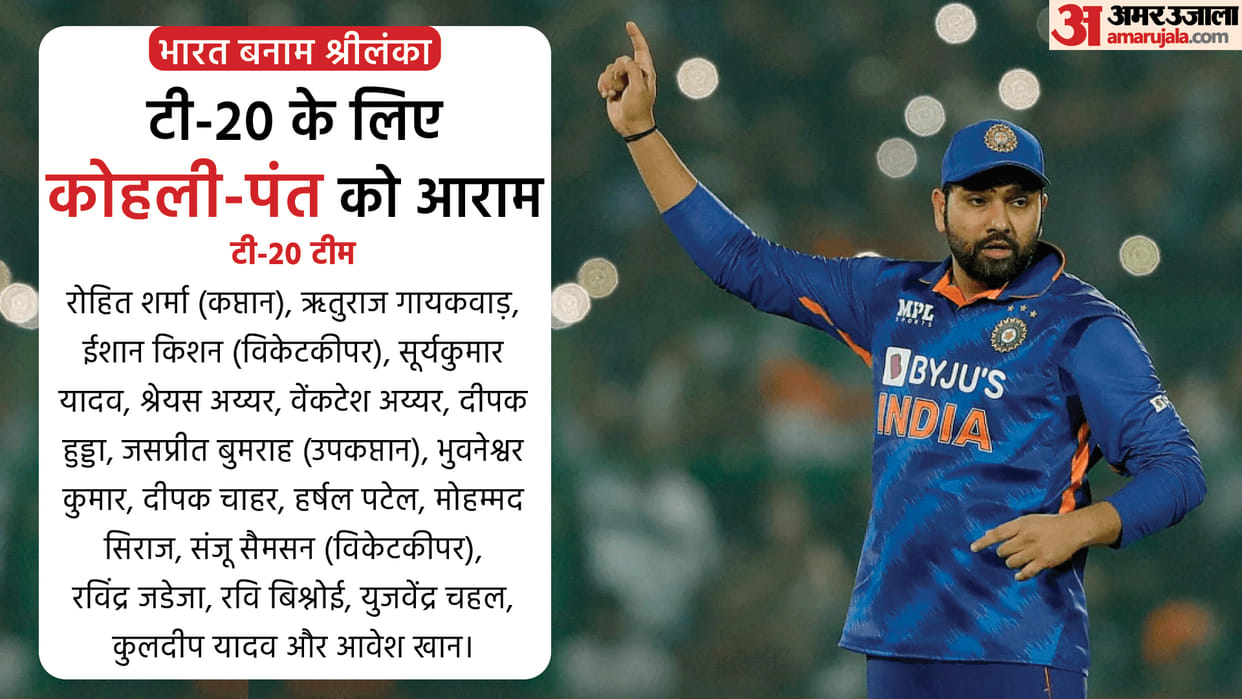 IND vs SL Indian team announced for T20 and Test series against Sri Lanka Rohit Sharma appointed new Test captain
